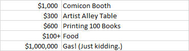 Should You Sell Your Books At Comicons